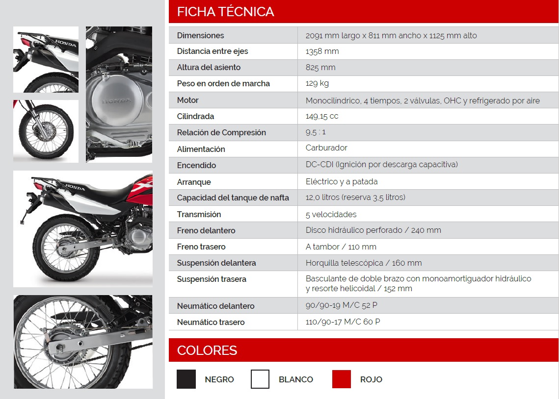ficha xr150